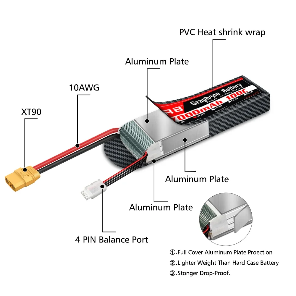 Graphene Batterie 2S 3S 4S 6S  – 4S Lipo Battery 14.8V 6000Mah Bewertung und Preis